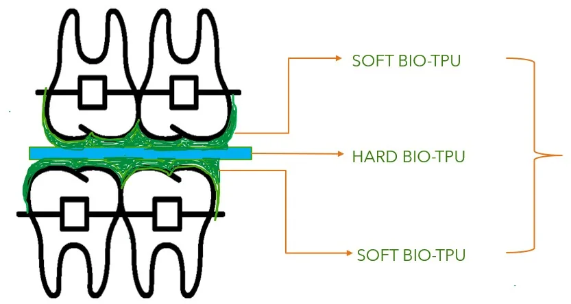 Vamsa A-Line Tri-layered Construction